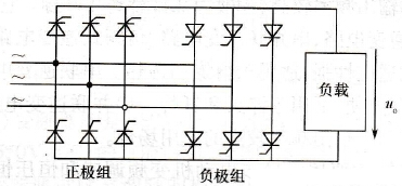 直接升降頻電路