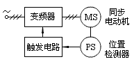 無換向器電動機調(diào)速