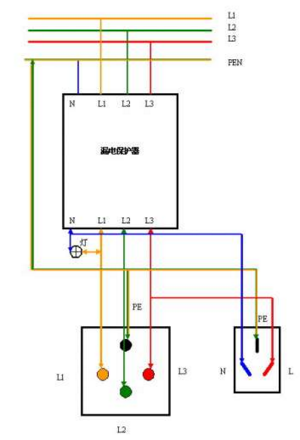 電機三相四線插頭接法圖解