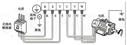 電動機(jī)、變頻器和電源的接線圖