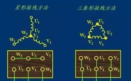 電機(jī)端子接線圖