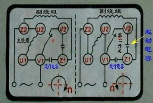 雙電容單相電動(dòng)機(jī)接線盒上的接線圖