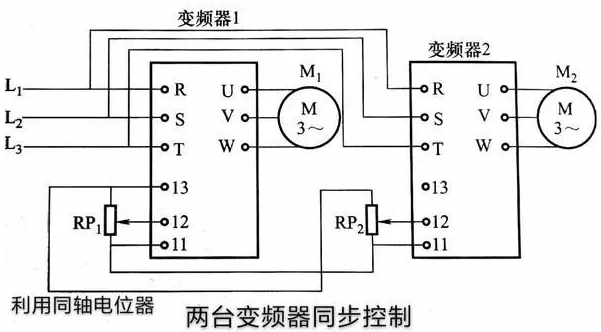 兩臺(tái)變頻器，拖動(dòng)兩臺(tái)電機(jī)運(yùn)行的電路圖