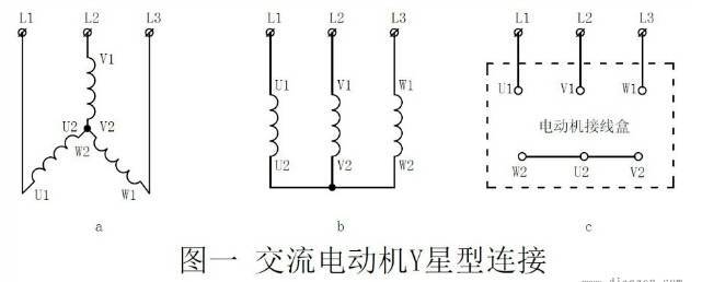 交流電動(dòng)機(jī)Y星型鏈接