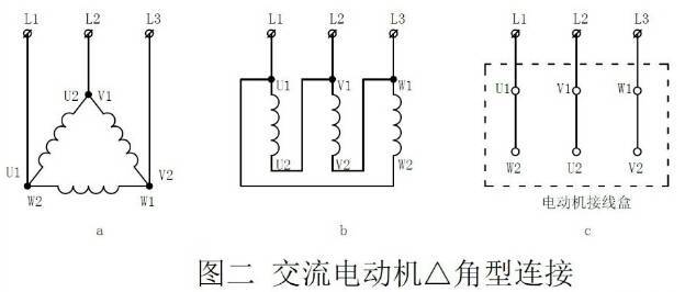 交流電動(dòng)機(jī)三角型鏈接