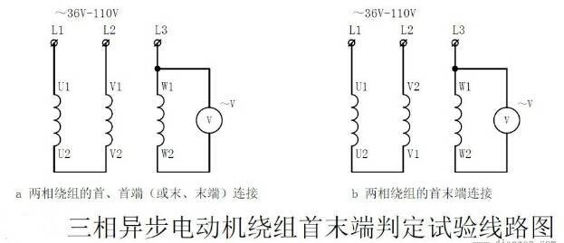 三相異步電動(dòng)機(jī)繞組首末端判定實(shí)驗(yàn)線路