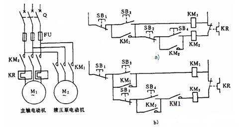 三相異步電動(dòng)機(jī)聯(lián)鎖環(huán)節(jié)